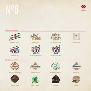 Nº8
CERVEZAS ALHAMBRA
CERVEZA SAN MIGUEL
ALHAMBRA PREMIUM LAGER ALHAMBRA ESPECIAL ALHAMBRA RESERVA 1925 ALHAMBRA SIN
SUREÑAALHAMBRA NEGRA SHANDY ALHAMBRA MEZQUITA
SAN MIGUEL ESPECIAL SAN MIGUEL ECO SAN MIGUEL SELECTA XV SAN MIGUEL 1516
SAN MIGUEL 0,0% SAN MIGUEL 0,0% MANZANA SAN MIGUEL 0,0% LIMÓN
18 19
 