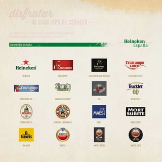 HEINEKEN ESPAÑA
HEINEKEN CRUZCAMPO CRUZCAMPO GRAN RESERVA CRUZCAMPO LIGHT
CRUZCAMPO SIN SHANDY CRUZCAMPO SOL BUCKLER 0,0
BIRRA MORETTI NEWCASTLE BROWN ALE MAES MORT SUBITE
BULMERS AMSTEL AMSTEL EXTRA AMSTEL 1870
LAS EMPRESAS ASOCIADAS A CERVECEROS DE ESPAÑA
ELABORAN UNA AMPLIA GAMA DE CERVEZAS
 