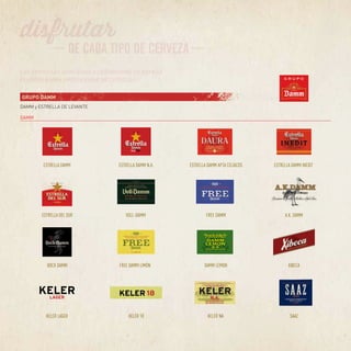 GRUPO DAMM
ESTRELLA DAMM ESTRELLA DAMM N.A. ESTRELLA DAMM APTA CELÍACOS ESTRELLA DAMM INEDIT
ESTRELLA DEL SUR VOLL-DAMM FREE DAMM A.K. DAMM
BOCK DAMM FREE DAMM LIMÓN DAMM LEMON XIBECA
KELER LAGER KELER 18 KELER NA SAAZ
LAS EMPRESAS ASOCIADAS A CERVECEROS DE ESPAÑA
ELABORAN UNA AMPLIA GAMA DE CERVEZAS
DAMM
DAMM y ESTRELLA DE LEVANTE
 