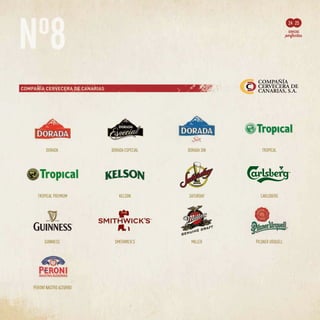 Nº8
COMPAÑÍA CERVECERA DE CANARIAS
DORADA DORADA ESPECIAL DORADA SIN TROPICAL
TROPICAL PREMIUM KELSON SATURDAY CARLSBERG
GUINNESS SMITHWICK’S MILLER PILSNER URQUELL
PERONI NASTRO AZZURRO
24 25
 