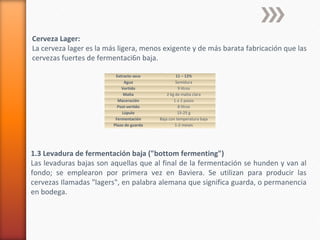 Cerveza Lager:
La cerveza lager es la más ligera, menos exigente y de más barata fabricación que las
cervezas fuertes de fermentaci6n baja.
Extracto seco 11 – 12%
Agua Semidura
Vertido 9 litros
Malta 2 kg de malta clara
Maceración 1 o 2 pasos
Post-vertido 8 litros
Lúpulo 15-25 g
Fermentación Baja con temperatura baja
Plazo de guarda 1-2 meses
1.3 Levadura de fermentación baja ("bottom fermenting")
Las levaduras bajas son aquellas que al final de la fermentación se hunden y van al
fondo; se emplearon por primera vez en Baviera. Se utilizan para producir las
cervezas Ilamadas "lagers", en palabra alemana que significa guarda, o permanencia
en bodega.
 