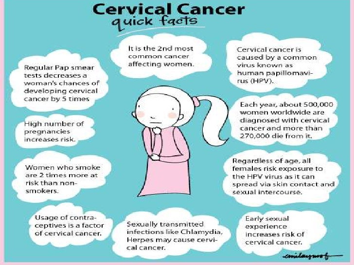Vaginal Discharge Color Guide Causes And When To See A Doctor