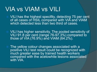 VIA vs VIAM vs VILI
 VILI has the highest specifity, detecting 75 per cent
of all cases of HSIL compared with VIA and VIAM
which detected less than two third of cases.
 VILI has higher sensitivity. The pooled sensitivity of
VILI 91.8 per cent (range 76-97.3%) compared to
those of VIA (76.9%) and VIAM (64.2%).
 The yellow colour changes associated with a
positive VILI test result could be recognized with
much greater ease by trained health workers
compared with the acetowhite lesions associated
with VIA.
 