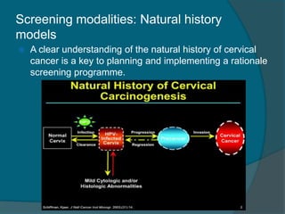 Screening modalities: Natural history
models
 A clear understanding of the natural history of cervical
cancer is a key to planning and implementing a rationale
screening programme.
 