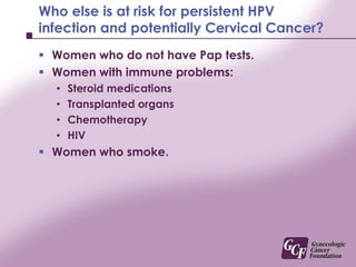 Who else is at risk for persistent HPV infection and potentially Cervical Cancer?Women who do not have Pap tests.Women with immune problems:Steroid medicationsTransplanted organsChemotherapyHIVWomen who smoke.
