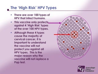 They are divided into ‘High Risk’ and ‘Low Risk’ types.‘High Risk’ TypesCan cause pre-cancer or cancer of the cervix