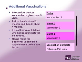 Severe Side EffectsPlease seek emergency medical care if the following symptoms occur:Difficulty BreathingSevere Allergic Reaction (e.g. Severe Rash, High Fever)