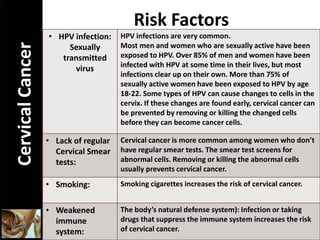 Risk FactorsCervicalCancer • HPV infection:
Sexually
transmitted
virus
HPV infections are very common.
Most men and women ...