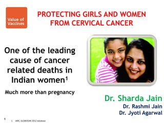 One of the leading
cause of cancer
related deaths in
Indian women1
Much more than pregnancy
1. IARC, GLOBOCAN 2012 database
1
PROTECTING GIRLS AND WOMEN
FROM CERVICAL CANCER
Dr. Sharda Jain
Dr. Rashmi Jain
Dr. Jyoti Agarwal
 