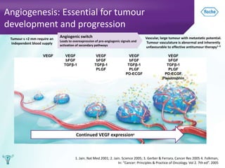 Cervical cancer - Role of screening and management of advanced stage ...