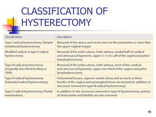CLASSIFICATION OF
HYSTERECTOMY
48
 