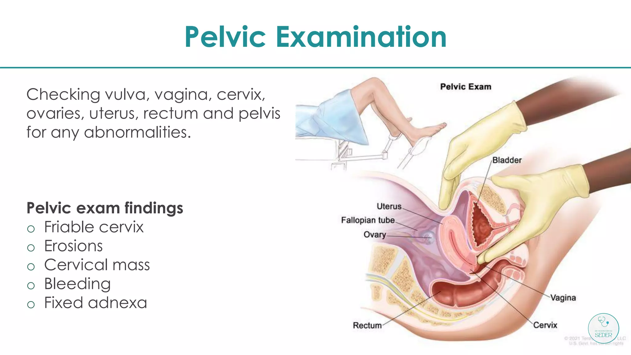 CERVICAL CANCER | PDF