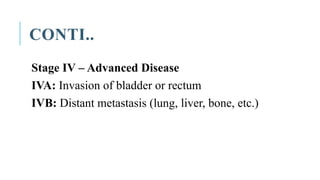 CONTI..
Stage IV – Advanced Disease
IVA: Invasion of bladder or rectum
IVB: Distant metastasis (lung, liver, bone, etc.)
 