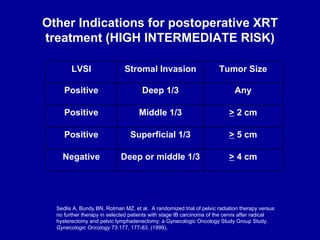 Sedlis A, Bundy BN, Rotman MZ, et al.  A randomized trial of pelvic radiation therapy versus no further therapy in selected patients with stage IB carcinoma of the cervix after radical hysterectomy and pelvic lymphadenectomy: a Gynecologic Oncology Study Group Study.  Gynecologic Oncology  73:177,  177-83, (1999),  Other Indications for postoperative XRT treatment (HIGH INTERMEDIATE RISK) LVSI Stromal Invasion Tumor Size Positive Deep 1/3 Any Positive Middle 1/3 >  2 cm Positive Superficial 1/3 >  5 cm Negative Deep or middle 1/3 >  4 cm 