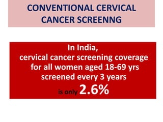 CONVENTIONAL CERVICAL
CANCER SCREENNG
In India,
cervical cancer screening coverage
for all women aged 18-69 yrs
screened every 3 years
is only 2.6%
 