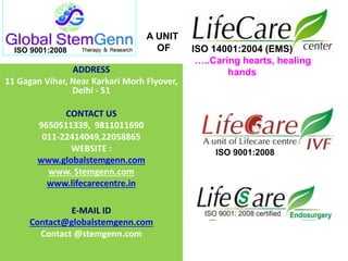 ADDRESS
11 Gagan Vihar, Near Karkari Morh Flyover,
Delhi - 51
CONTACT US
9650511339, 9811011690
011-22414049,22058865
WEBSITE :
www.globalstemgenn.com
www. Stemgenn.com
www.lifecarecentre.in
E-MAIL ID
Contact@globalstemgenn.com
Contact @stemgenn.com
A UNIT
OF ISO 14001:2004 (EMS)
…..Caring hearts, healing
hands
ISO 9001:2008
ISO 9001:2008
 