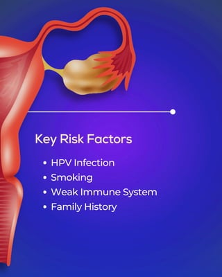 Cervical cancer Awarencess | Naprod Life Sciences | PDF