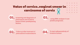 01. screening and diagnosis of
preinvasive and invasive
lesion & their predisposing
factors.
02. Follow up after treatment of
preinvasive & invasive lesions
03. using DNA analyser it can
predict prognosis .
04. To test radiosensitivity of
invasive tumour
Value of cervico_vaginal smear in
carcinoma of cervix
 