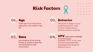 Age
01.
mean age of cervical cancer
diagnosis is the middle to late
40 .
Race
02.
the incidence is low among
Muslim & Jewish women this
was attributed to male
circumcision
Behavior
03.
infrequent or absent cancer
screening pap test , early
coitarch,multiple sexual
partners, tobacco smoking.
HPV (most common aetiology
for cervical cancer )
04.
subtypes: 16,18, 31,33, most
common associated with
premalignant & cancerous
lesions of cervix
Risk factors
 
