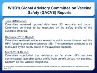 Gacvs Cervical Cancer Prevention | PPTX