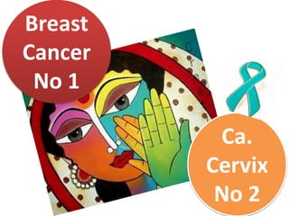 Breast
Cancer
No 1
Ca.
Cervix
No 2
 