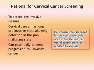 Cervical cancer screening in rural india | PPT