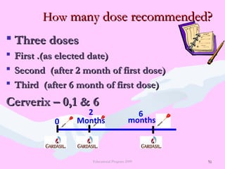70
HowHow many dose recommended?many dose recommended?
 Three dosesThree doses
 First .(as elected date)First .(as elected date)
 Second (after 2 month of first dose)Second (after 2 month of first dose)
 Third (after 6 month of first dose)Third (after 6 month of first dose)
Cerverix – 0,1 & 6Cerverix – 0,1 & 6
Educational Program 2009 70
6
months
2
Months0
 