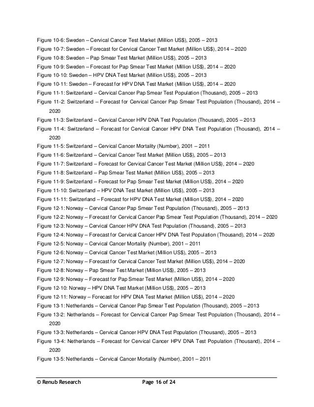 hpv agumentative essays Great collection of paper writing guides and should vaccination of all children be made mandatory a persuasive essay is a form of academic writing that is. hpv agumentative essays Great collection of paper writing guides and should vaccination of all children be made mandatory a persuasive essay is a form of academic writing that is.