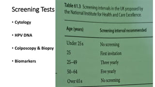 Screening Tests
• Cytology
• HPV DNA
• Colposcopy & Biopsy
• Biomarkers
 