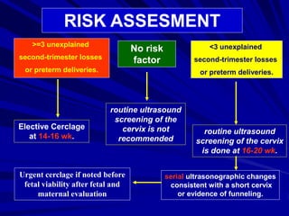 RISK ASSESMENT
>=3 unexplained
second-trimester losses
or preterm deliveries.
Elective Cerclage
at 14-16 wk.
No risk
factor
routine ultrasound
screening of the
cervix is not
recommended
<3 unexplained
second-trimester losses
or preterm deliveries.
routine ultrasound
screening of the cervix
is done at 16-20 wk.
serial ultrasonographic changes
consistent with a short cervix
or evidence of funneling.
Urgent cerclage if noted before
fetal viability after fetal and
maternal evaluation
 