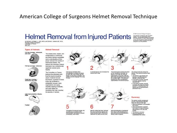 Cervical Injuries And Blunt Trauma ICMS