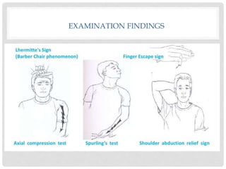 EXAMINATION FINDINGS
 