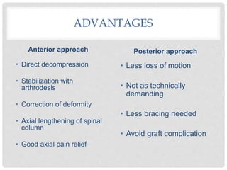 ADVANTAGES
Anterior approach
• Direct decompression
• Stabilization with
arthrodesis
• Correction of deformity
• Axial lengthening of spinal
column
• Good axial pain relief
Posterior approach
• Less loss of motion
• Not as technically
demanding
• Less bracing needed
• Avoid graft complication
 