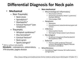 Differential Diagnosis for Neck pain
• Mechanical
– Non-Traumatic
• Neck strain
• Spondylosis*
• Myelopathy*
• Cervical fr...