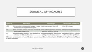 SURGICAL APPROACHES
23
 