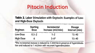 Pitocin Induction
 