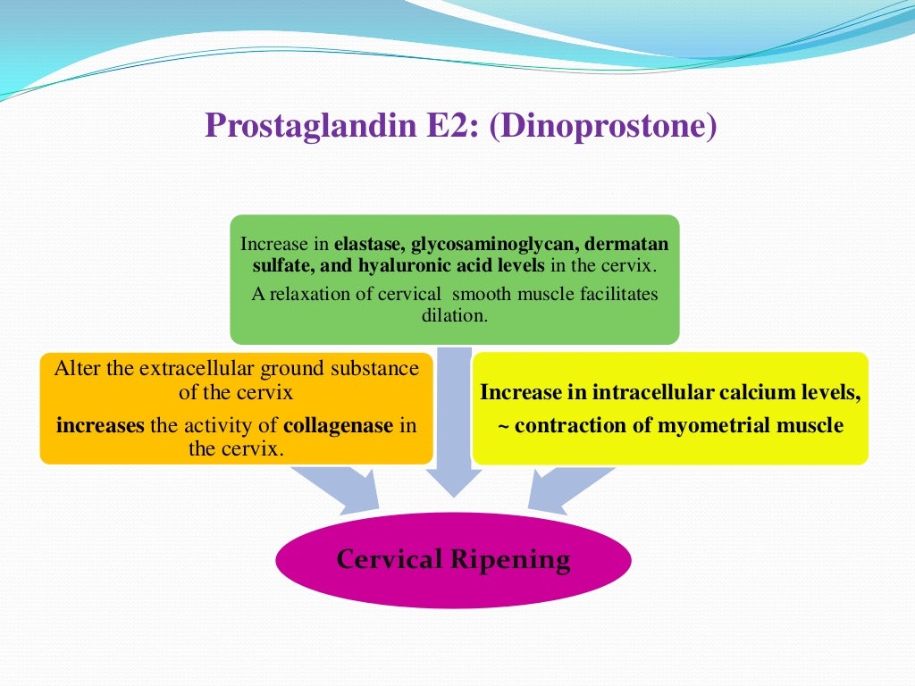 Cervical ripening and labour induction