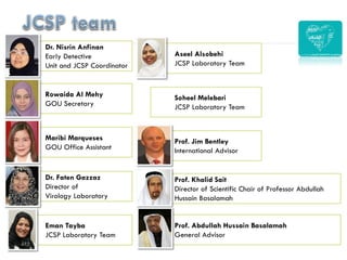 Dr. Nisrin Anfinan
Early Detective
Unit and JCSP Coordinator
Rowaida Al Mehy
GOU Secretary
Maribi Marqueses
GOU Office Assistant
Dr. Faten Gazzaz
Director of
Virology Laboratory
Eman Tayba
JCSP Laboratory Team
Aseel Alsobehi
JCSP Laboratory Team
Soheel Melebari
JCSP Laboratory Team
Prof. Jim Bentley
International Advisor
Prof. Khalid Sait
Director of Scientific Chair of Professor Abdullah
Hussain Basalamah
Prof. Abdullah Hussain Basalamah
General Advisor
 