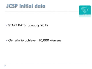  START DATE: January 2012
 Our aim to achieve : 10,000 womens
 