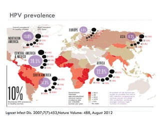 HPV prevalence
Lancet Infect Dis. 2007;7(7):453,Nature Volume: 488, August 2012
 