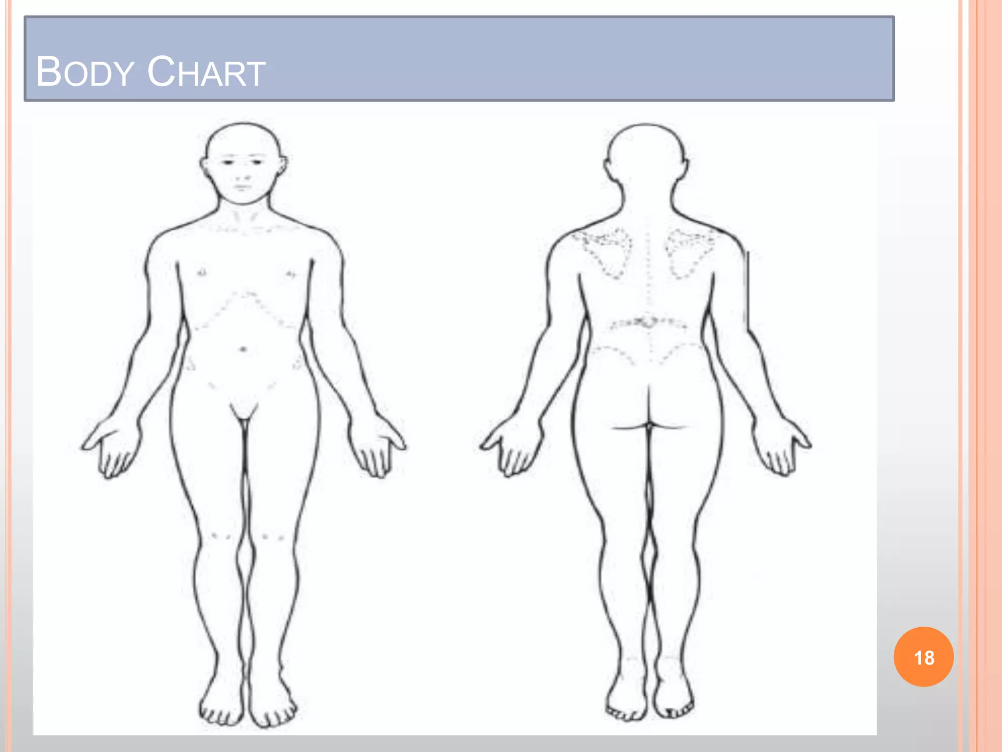 BODY CHART
18
 