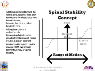 • Additional movementbeyond the
neutralzone, requires moreeffort
toovercomethe elastic forcefrom
thesoft tissues;
therefore,thiszone is called
theelastic zone.
• Adding themovement
realized in both
theneuralandelastic zones
providesthetotalrangeof motion
(ROM) ata given segment.
• An abnormalincrease in neutral
zone orROM may indicate
ligamentousinjuryor spinal
instability.
Dr. Bahaa Ali Kornah - Al-Azhar
 