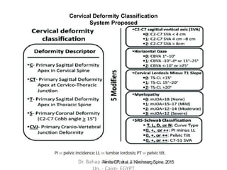 Cervical Deformity Classification
System Proposed
AmesCP, etal. J NeurosurgSpine. 2015
Dr. Bahaa Ali Kornah - Al-Azhar
 