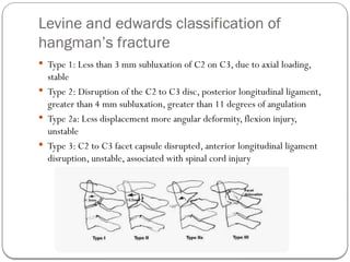 Comprehensive Overview of Cervical Spine Injuries: Types ...