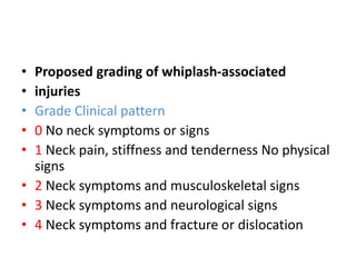 • Proposed grading of whiplash-associated
• injuries
• Grade Clinical pattern
• 0 No neck symptoms or signs
• 1 Neck pain, stiffness and tenderness No physical
signs
• 2 Neck symptoms and musculoskeletal signs
• 3 Neck symptoms and neurological signs
• 4 Neck symptoms and fracture or dislocation
 