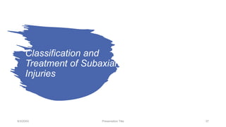 Classification and
Treatment of Subaxial
Injuries
9/3/20XX Presentation Title 37
 