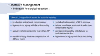 • Operative Management
• Indication for surgical treatment :
9/3/20XX Presentation Title 44
 