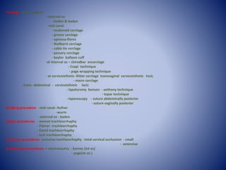 Cerclage -trans- vaginal
-external os
- baden & baden
-mid canal
- mcdonald cerclage
- greece cerclage
- epinosa-flores
- Nadkarni cerclage
- cable tie cerclage
- pessary cerclage
- baylor balloon cuff
-at internal os – shirodkar encerclage
- Csapi technique
- page wrapping technique
- at cervicoisthmic- Ritter cerclage transvaginal cervicoisthmic tvcic
- mann cerclage
-trans- abdominal - cervicoisthmic tacic
- lapatoromy benson - anthony technique
- topar technique
- laparoscopy - suture abdominally posterior
- suture vaginally posterior
Bridging procedure -mid canal- Hufner
-wurm
-external os - baden
Repair procedures - emmet trachleorrhaphy
- Palmer trachleorrhaphy
- David trachleorrhaphy
- lash trachleorrhaphy
Oclussion procedures occlusive trachleorrhaphy -total cervical occlussion - small
- extensive
Sacrification procedures = electrocautry - barnes (int os)
- page(ex os )
 