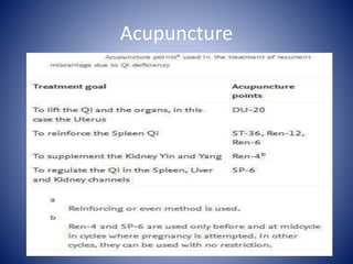 Acupuncture
 