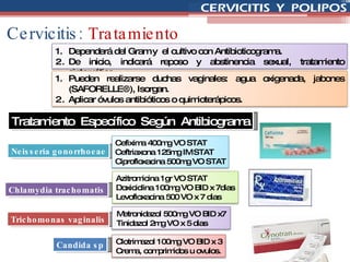 Cervicitis:   Tratamiento Tratamiento  Específico  Según  Antibiograma Neisseria gonorrhoeae Chlamydia trachomatis Trichomonas vaginalis Candida sp Dependerá del Gram y  el cultivo con Antibioticograma.  De inicio, indicará reposo y abstinencia sexual, tratamiento sintomático. Pueden realizarse duchas vaginales: agua oxigenada, jabones (SAFORELLE®), Isorgan. Aplicar óvulos antibióticos o quimioterápicos. Cefixima 400mg VO STAT Ceftriaxona 125mg IM STAT Ciprofloxacina 500mg VO STAT Azitromicina 1gr VO STAT Doxiciclina 100mg VO BID x 7dias Levofloxacina 500 VO x 7 dias Metronidazol 500mg VO BID x7 Tinidazol 2mg VO x 5 dias Clotrimazol 100mg VO BID x 3 Crema, comprimidos u ovulos. 